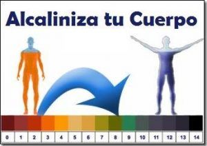Alcalinización con agua y oxigeno