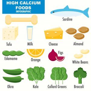 Alimentos ricos en calcio